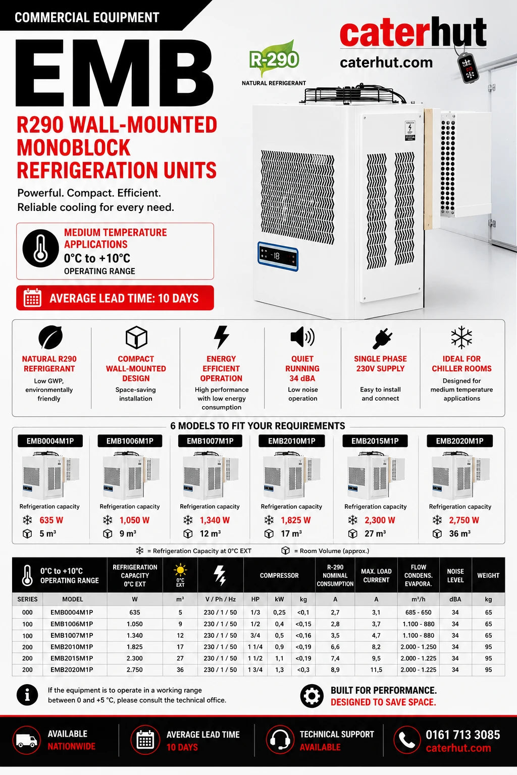 Chiller Wall Unit EMB0004M1P | 5m3| 230v