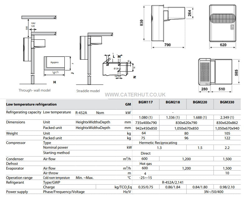 Zanotti Freezer Wall Unit BGM218DA11XB