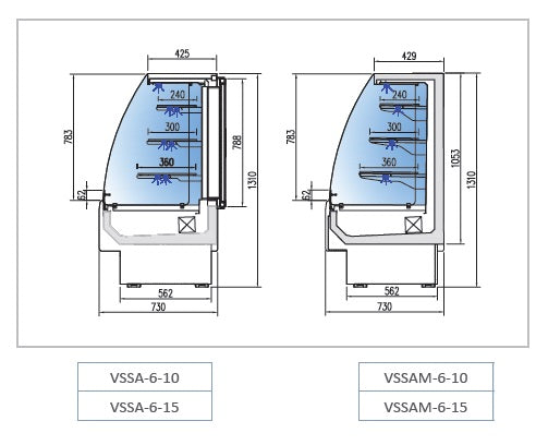 Self Service Open Fronted Refrigerated Display