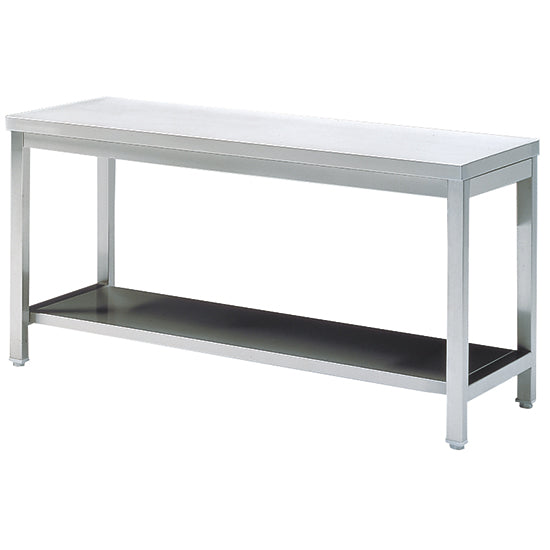 Tables Without Upstand