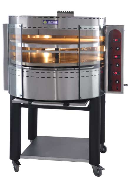 Rotating Ovens