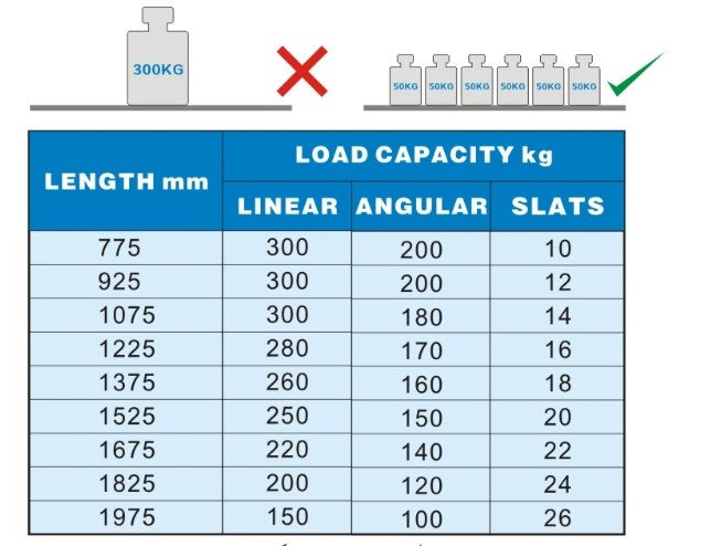 SHELVING SYSTEM FOR 7489.2070