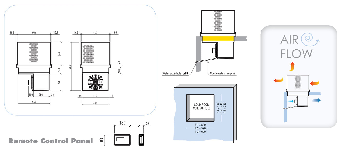 ROOF-TOP POSITIVE MOUNTED UNIT 6-10,4 M3