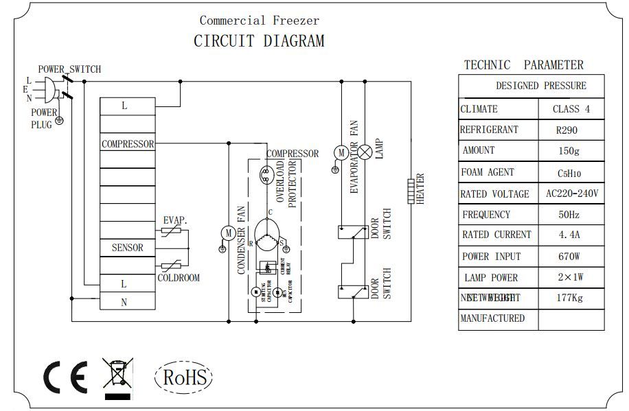 Freezer SS 1200 LTR Static