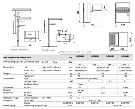 Zanotti Freezer BGM218DA11XB 12m³ | (240v)