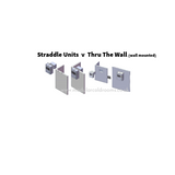 Freezer Straddle Unit | Capacity 15,8-29,6 |400V