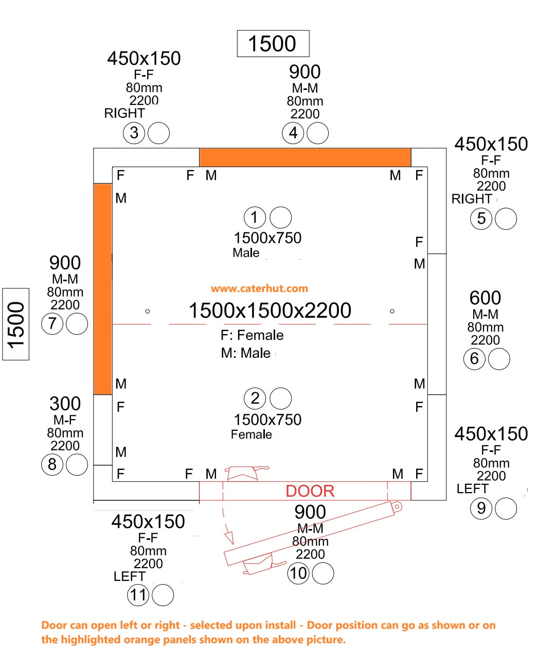 Coldroom With Chiller Motor 1500 x 1500 x 2200mm|  3.66m3| Panels 80mm