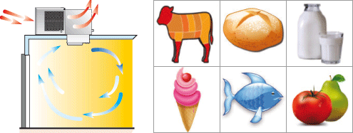 MSB315EB11XXCeiling Unit Chill 33.0m³ (400v)