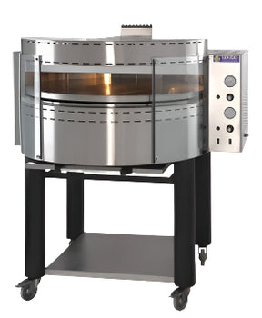 RP 1-Plate Capacity  8 pizzas - Potential for 80 pizzas (30 cm) per hour
