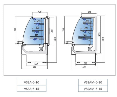 Self Service Open Fronted Refrigerated Display